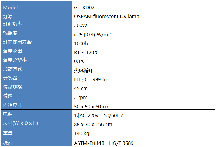 耐光（UV）黄变试验箱参数