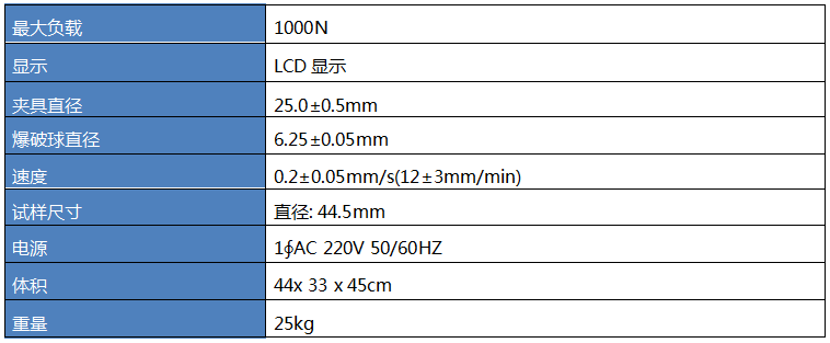 数显皮革崩裂试验机参数