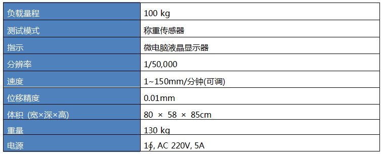 泡沫橡胶硬度试验机参数