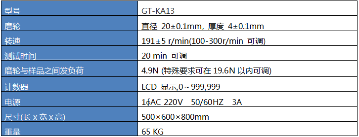 成鞋耐磨试验机参数