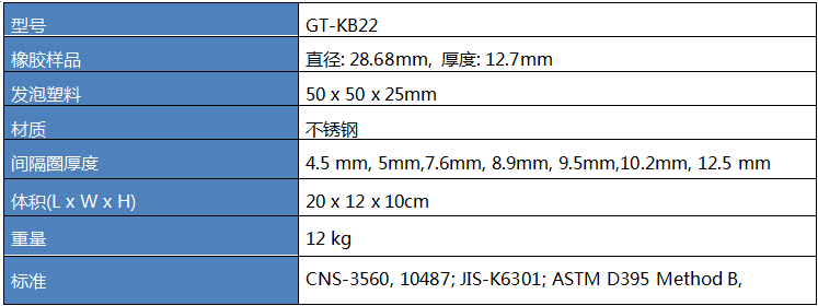 橡胶压缩形变测试仪参数