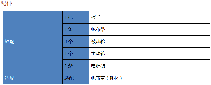 带式鞋底弯折试验机配件